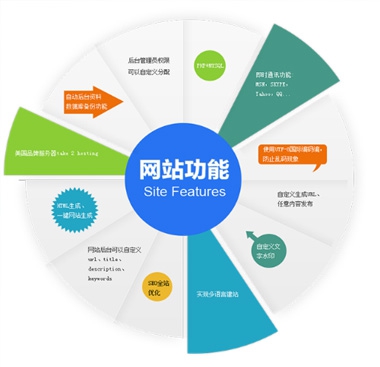 &#31859;&#20848;&#32593;&#39029;&#29256;&#45;&#31859;&#20848;&#40;&#20013;&#22269;&#41;